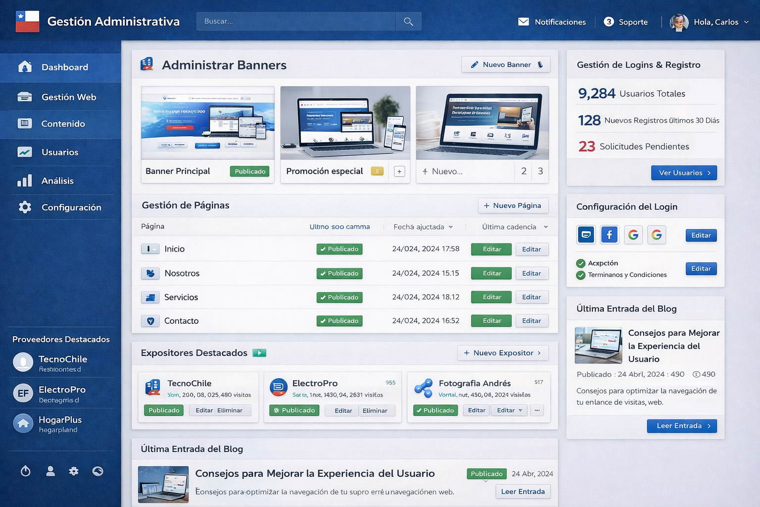 Dashboard administrativo de Terreno Digital